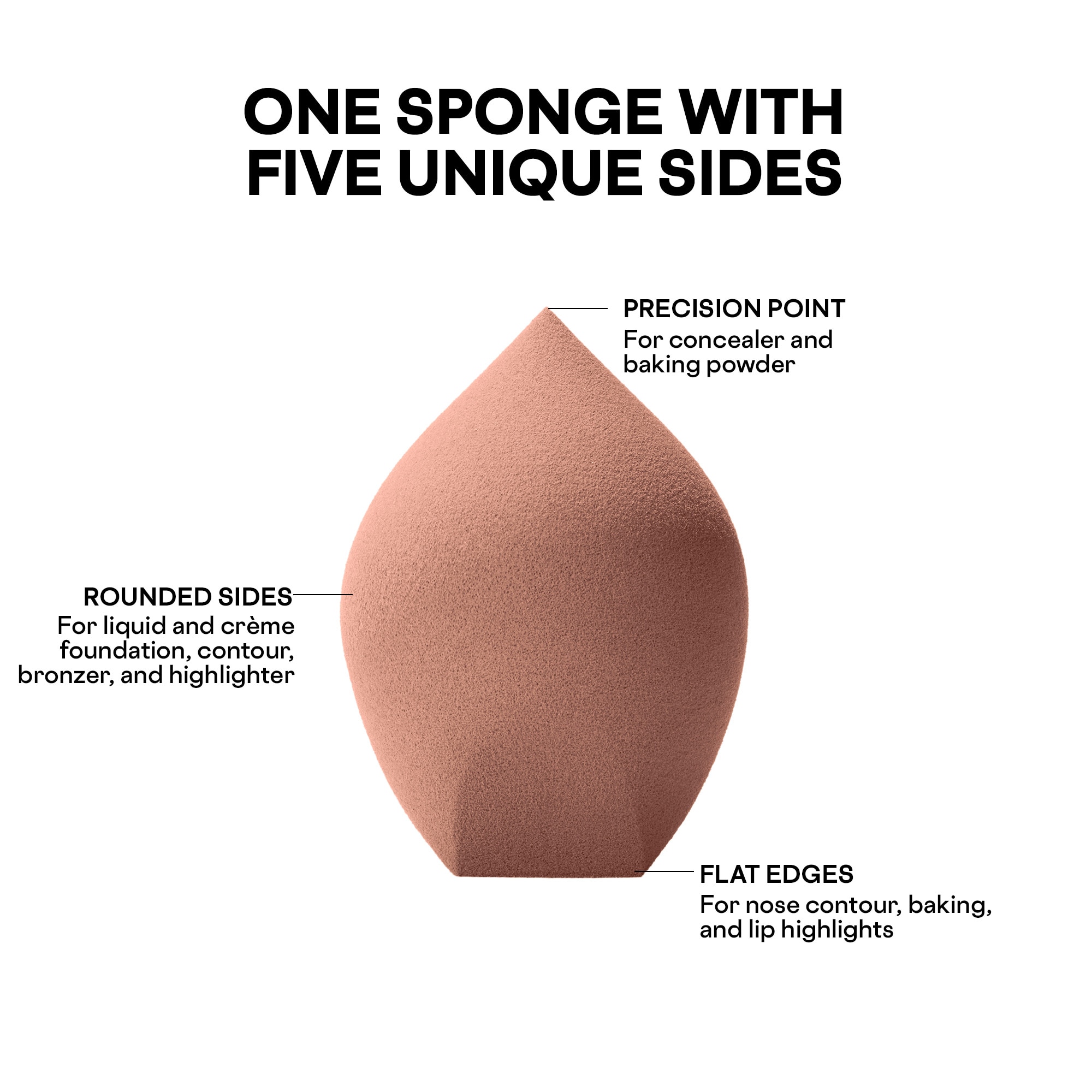 MAJOR SKIN 5 IN 1 BLENDING SPONGE (ESPONJA MULTIUSOS)
